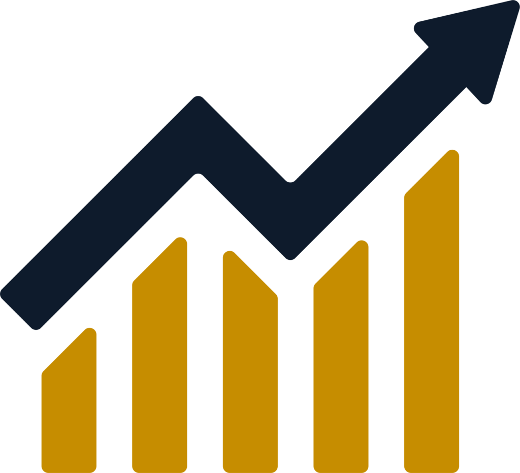 Crescimento da empresa